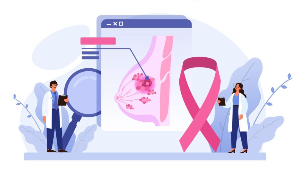 Screenings for breast and cervical cancer