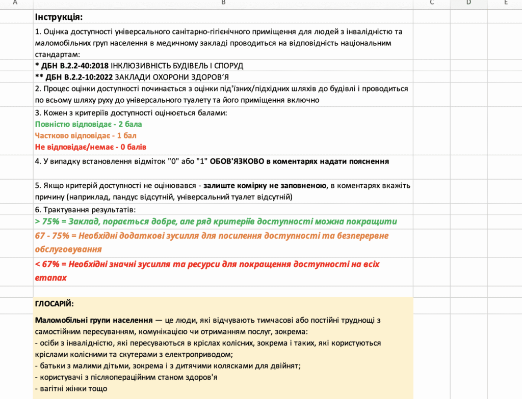 Tool's comprehensive manual was developed